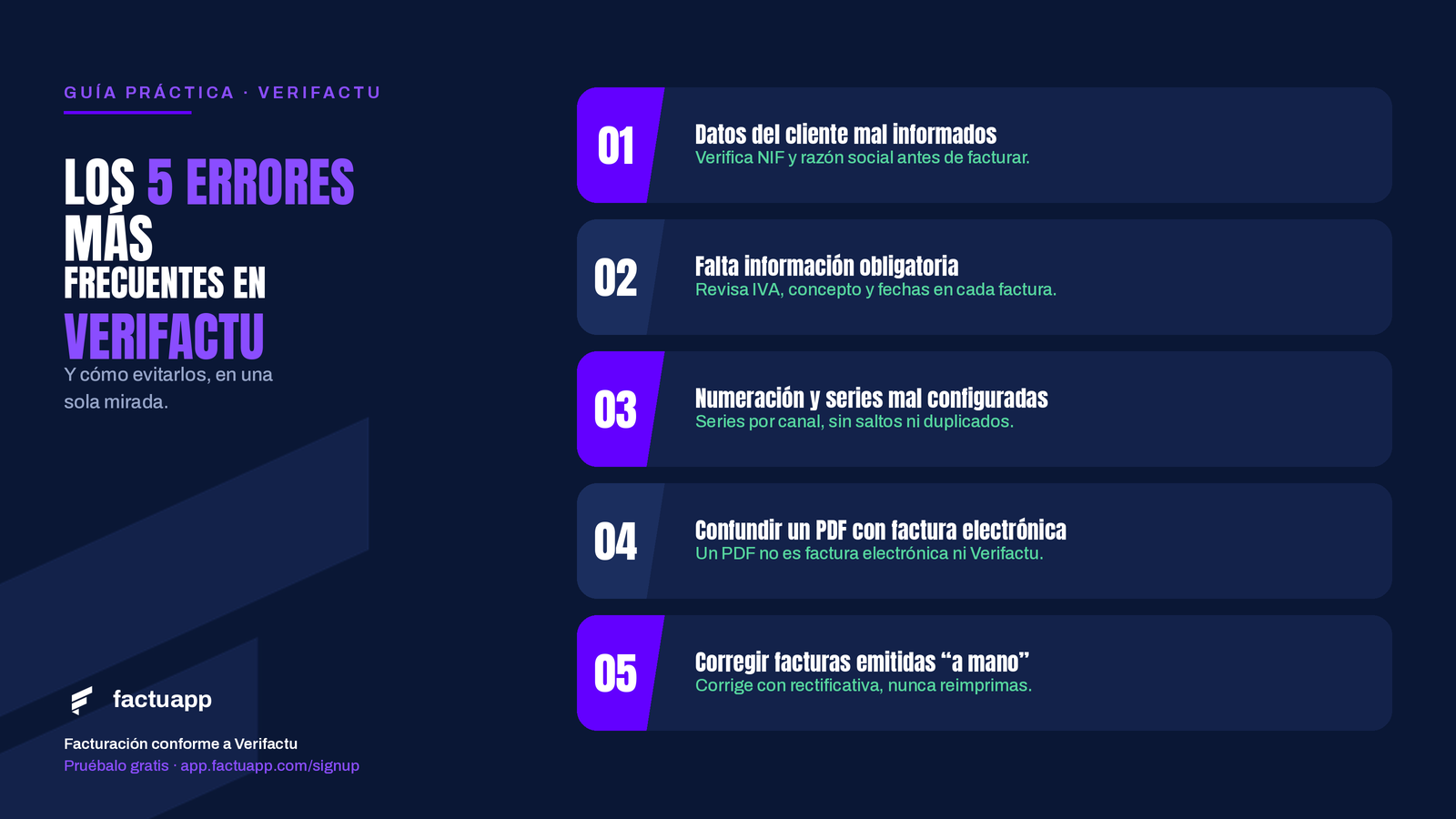 5 errores más frecuentes Verifactu